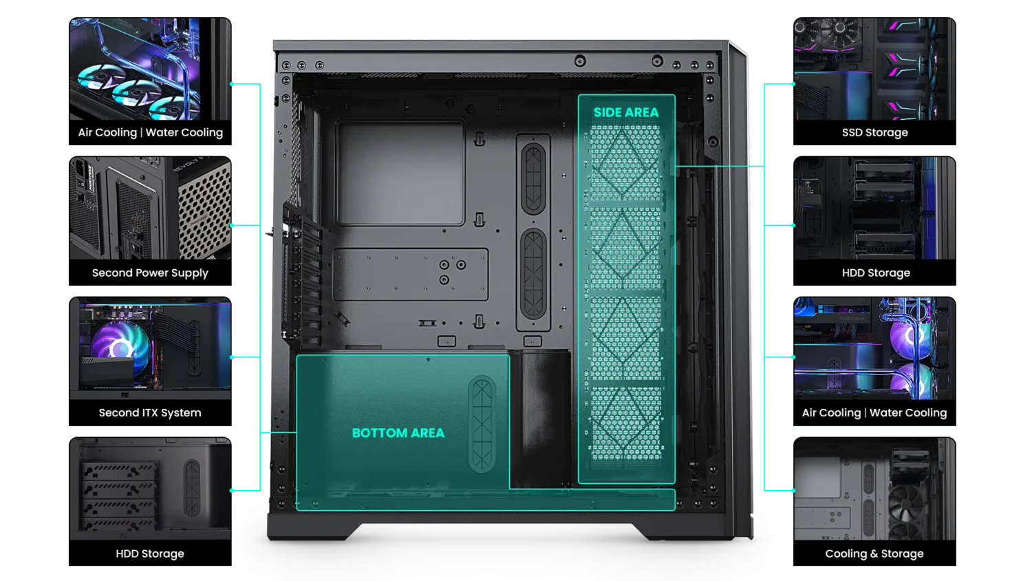 website_Placement Options Layout_Landscape